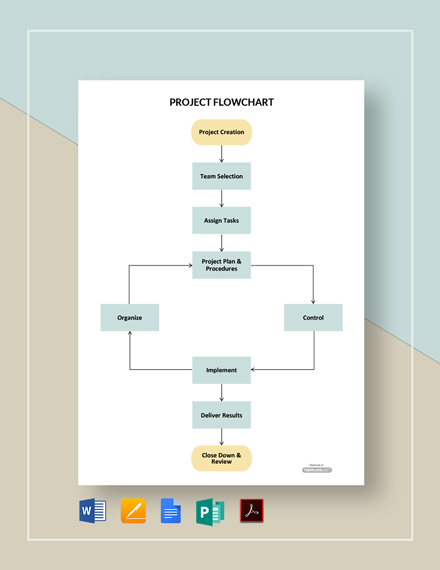 117+ FREE Flow Chart Templates - PDF | Word | Excel | Google Docs ...