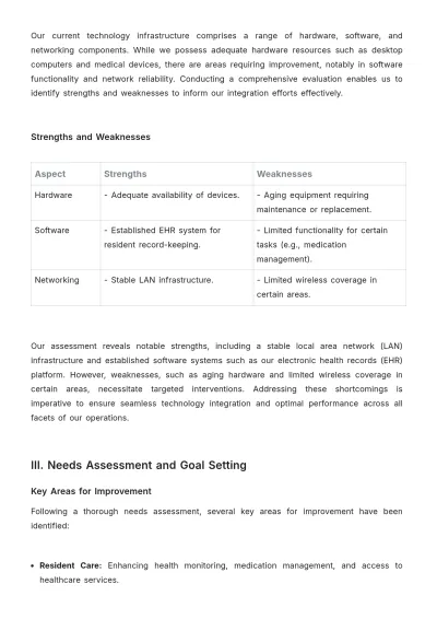 Free Nursing Home Technology Integration Plan Template to Edit Online