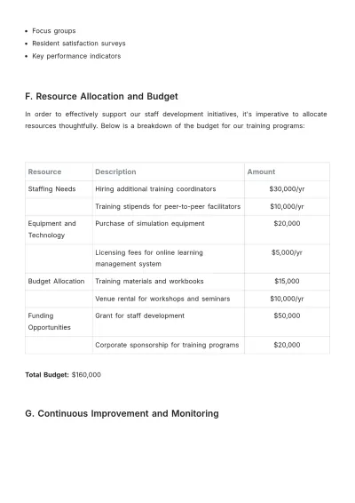 Free Nursing Home Staff Development Strategy Template to Edit Online