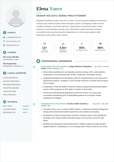 Free Holistic Nurse Practitioner ATS Resume Template