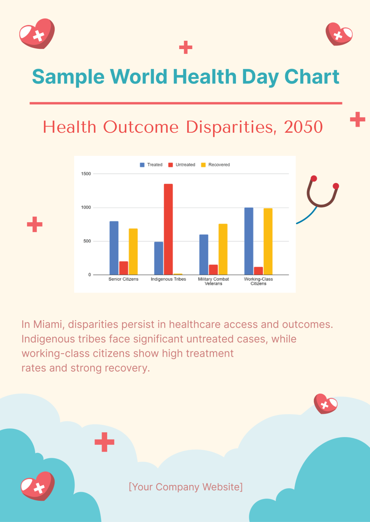 Free World Health Day Chart Template
