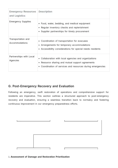 Free Nursing Home Emergency Preparedness Plan Template to Edit Online