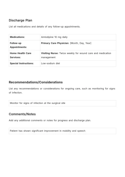 Free Nursing Home Discharge Summary Template to Edit Online