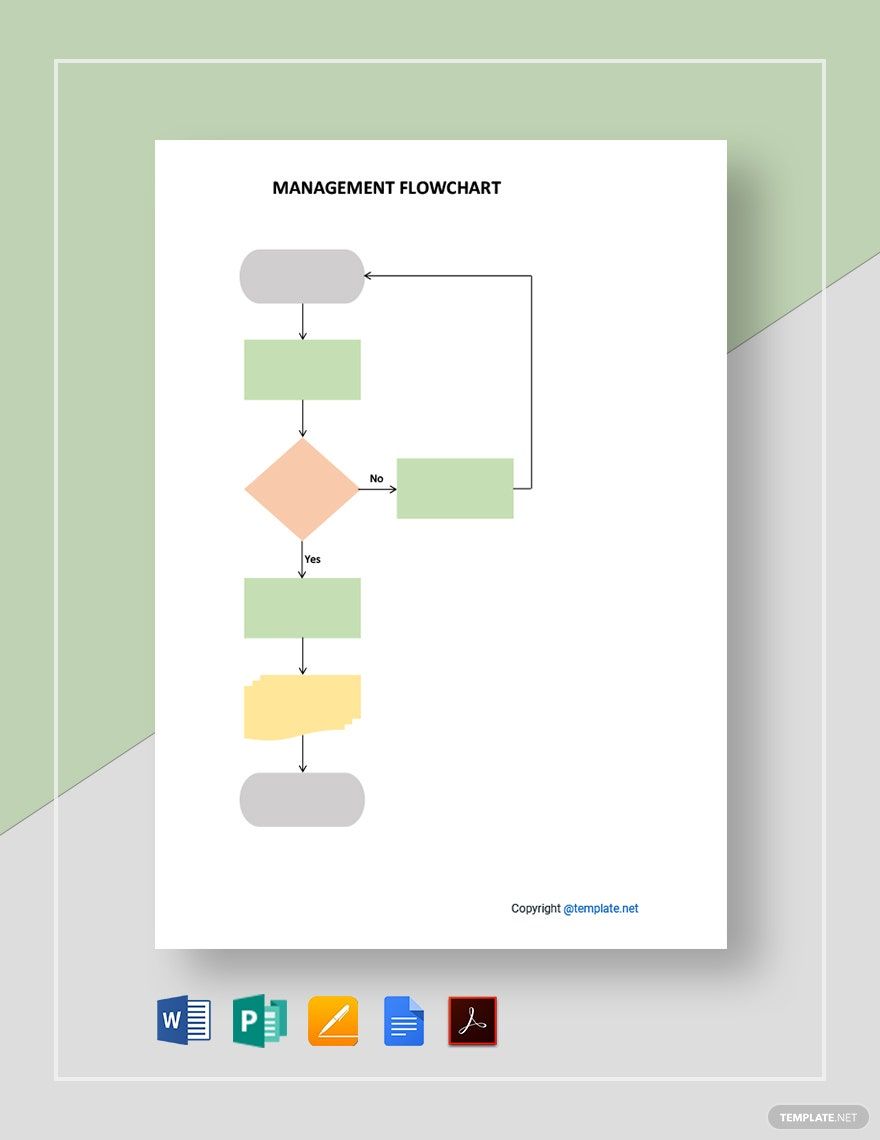 Blank Management Flowchart Template in Word, Google Docs, PDF, Apple Pages, Publisher