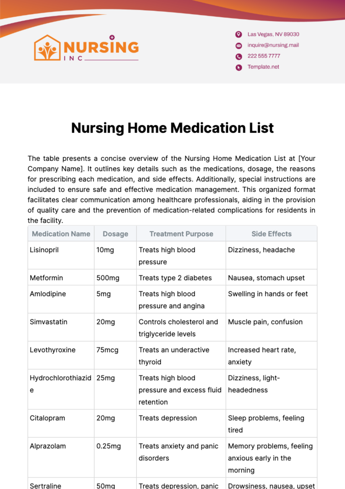 Nursing Home Medication List Template