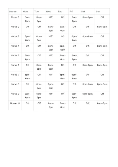Free Nursing Home 12 Hours Shift Schedule Template to Edit Online