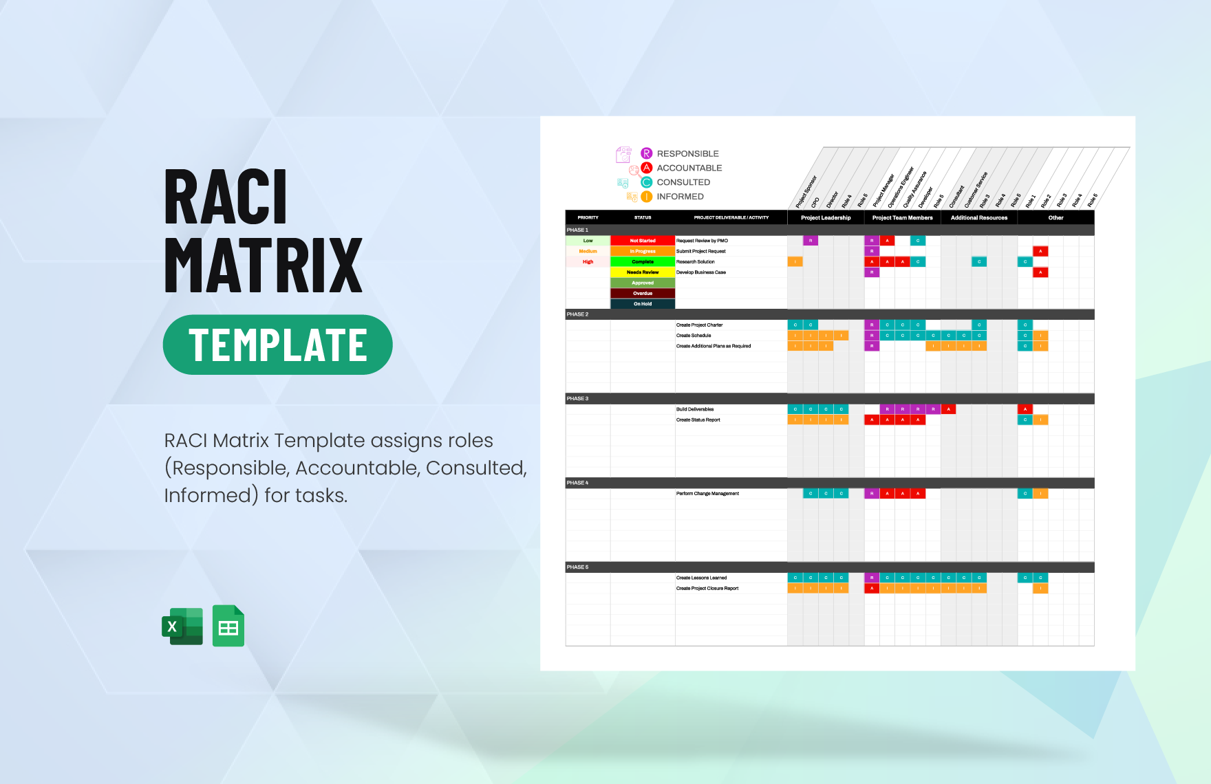Free RACI Matrix Template in Excel, Google Sheets
