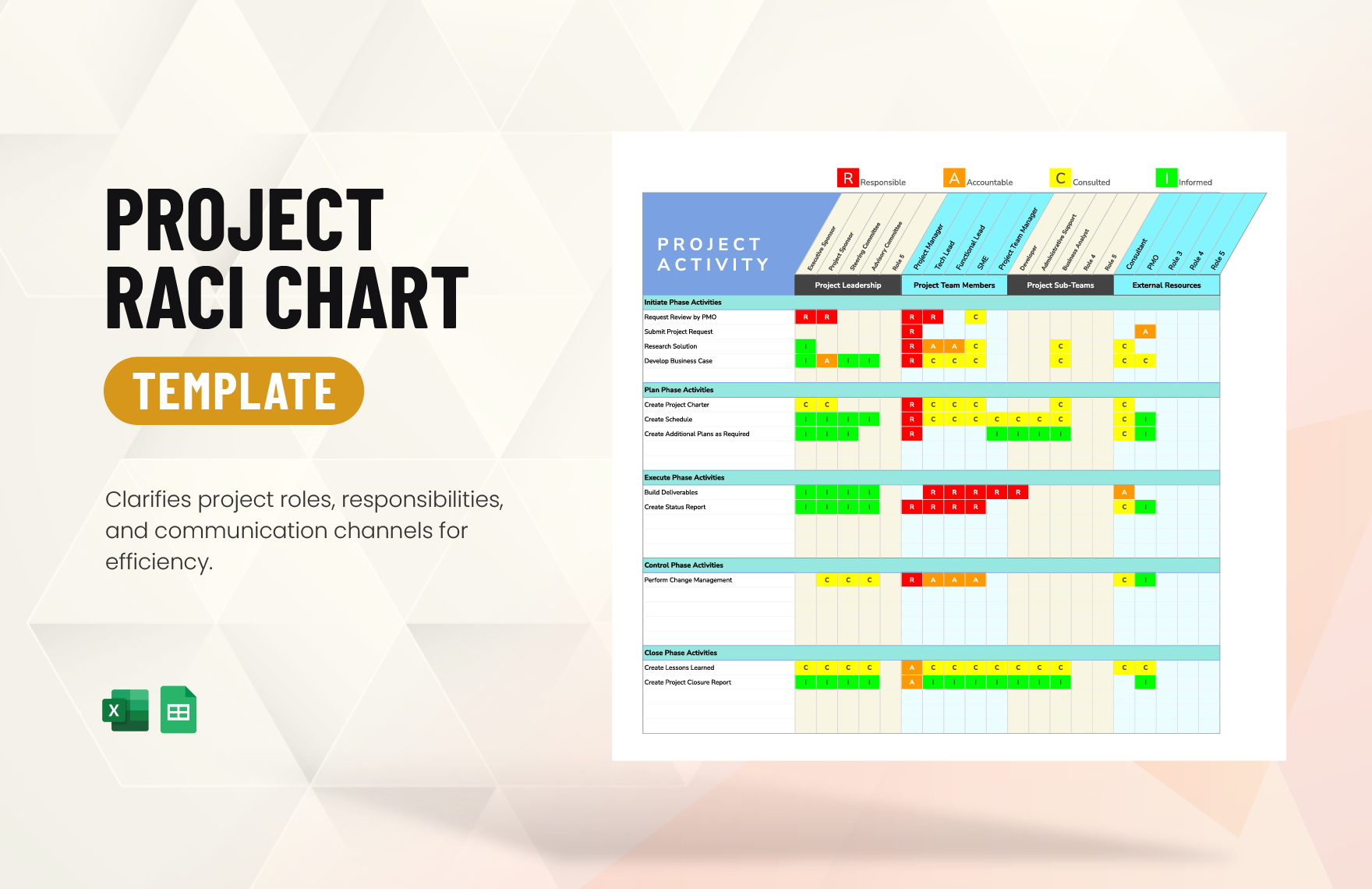 Project RACI Chart Template in Excel, Google Sheets