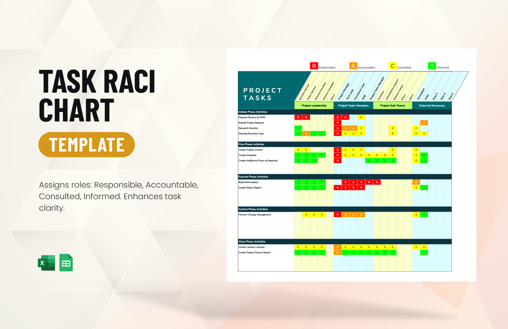 Task RACI Chart Template in Excel, Google Sheets