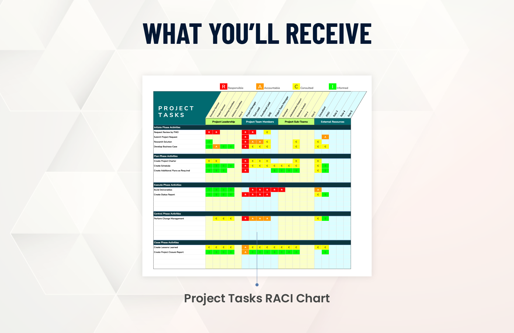 Task RACI Chart Template