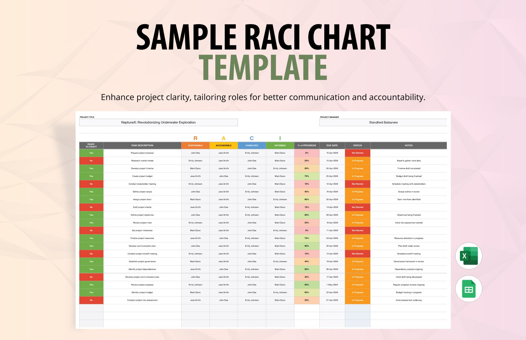 Sample RACI Chart Template in Excel, Google Sheets