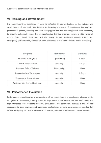 Free Nursing Home Job Plan Template to Edit Online