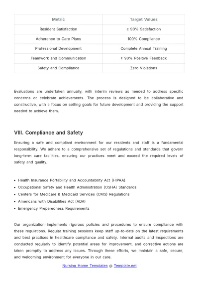 Free Nursing Home Job Plan Template to Edit Online