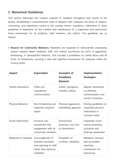 Free Nursing Home Behavior Contract Template to Edit Online