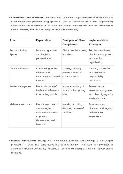 Free Nursing Home Behavior Contract Template to Edit Online