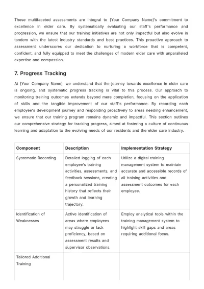 Free Nursing Home Training Plan Template to Edit Online