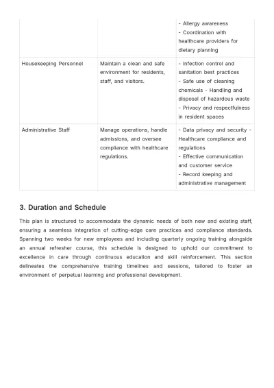 Free Nursing Home Training Plan Template to Edit Online