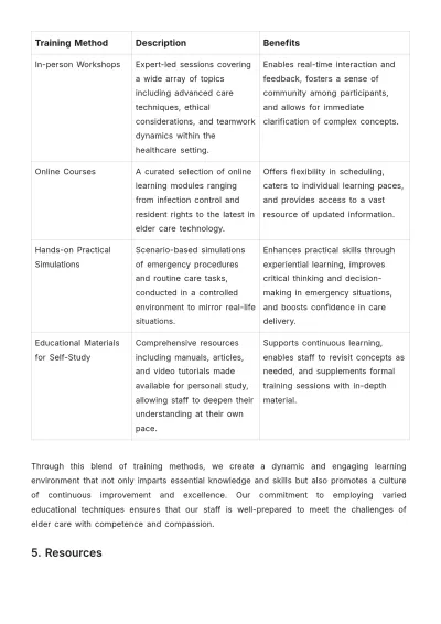Free Nursing Home Training Plan Template to Edit Online