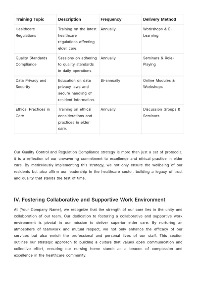 Free Nursing Home Employee Plan Template to Edit Online