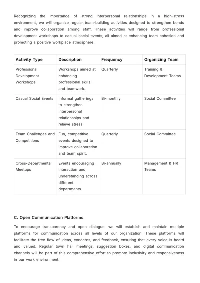 Free Nursing Home Employee Plan Template to Edit Online