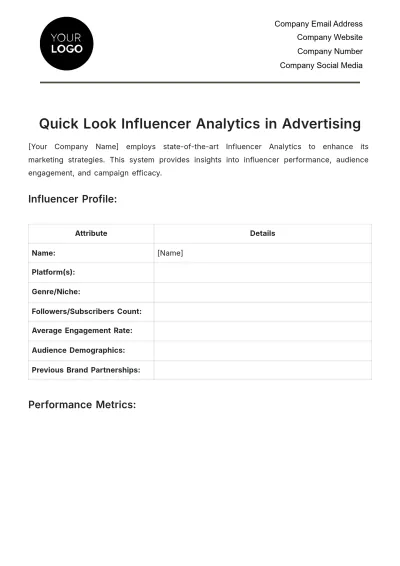 Free Quick Look Influencer Analytics in Advertising Template to Edit Online
