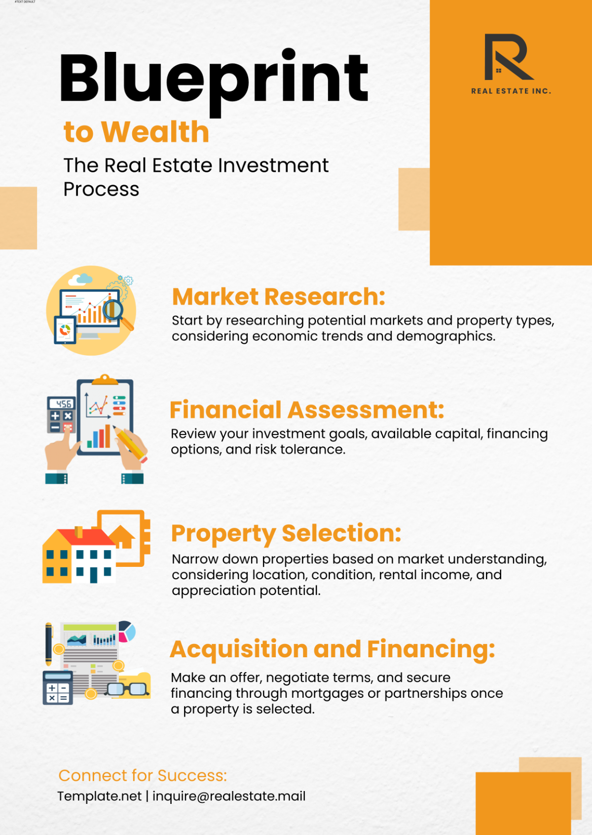 Real Estate Investment Process Infographic Template