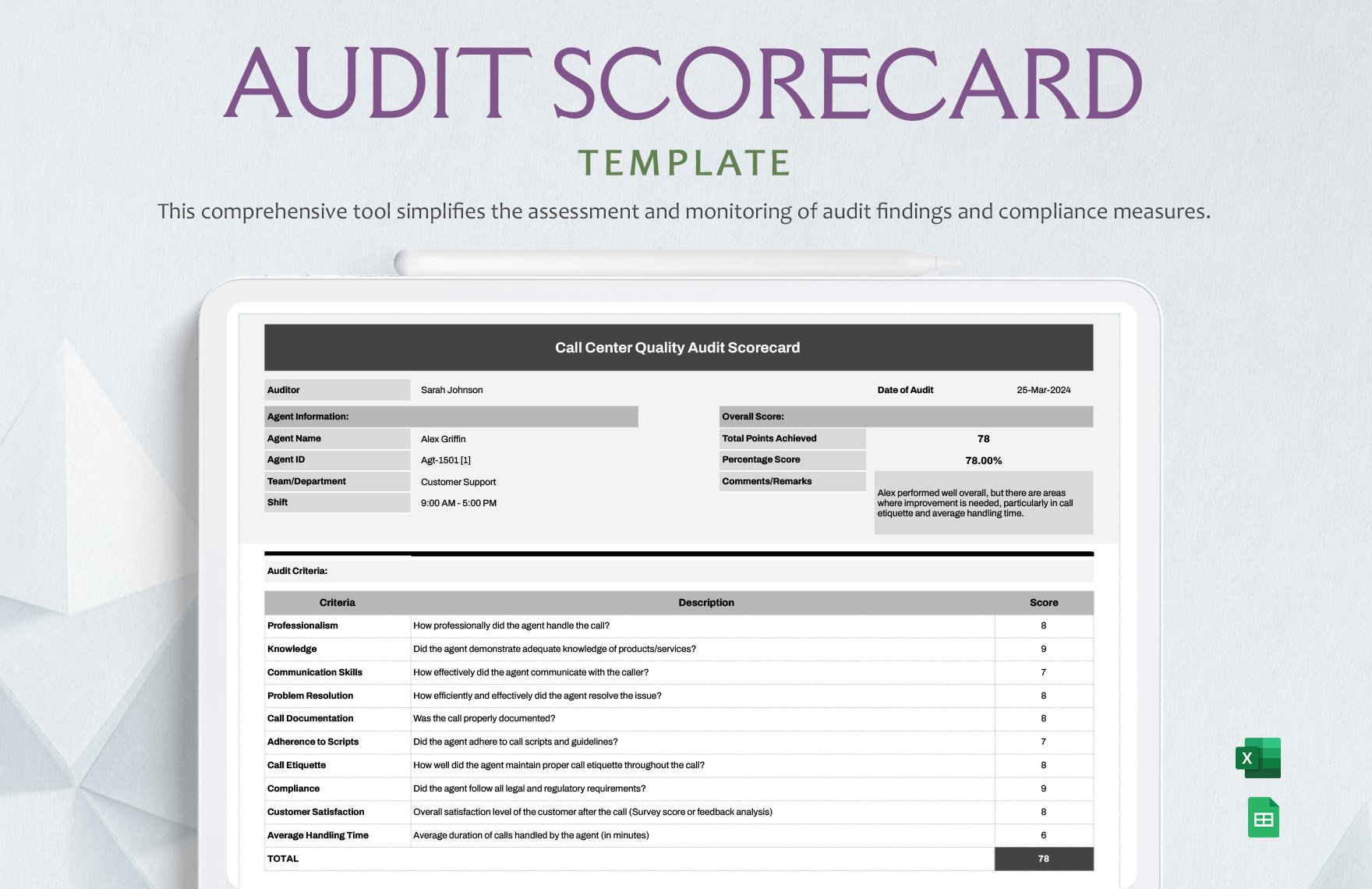 Audit Scorecard Template in Excel, Google Sheets