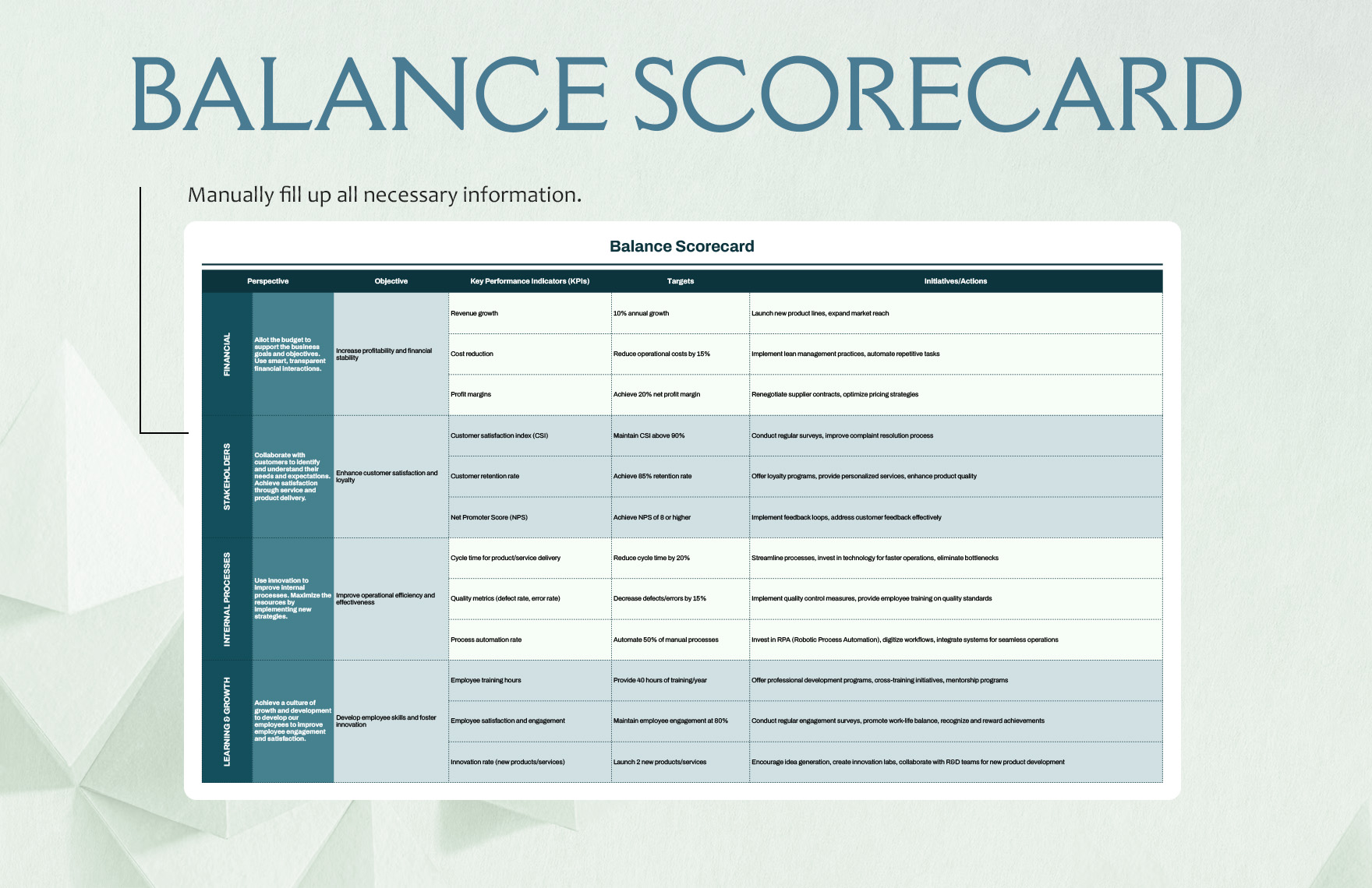Balance Scorecard Template
