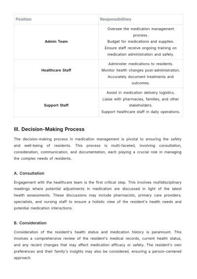 Free Nursing Home Medication Management Policy Template to Edit Online