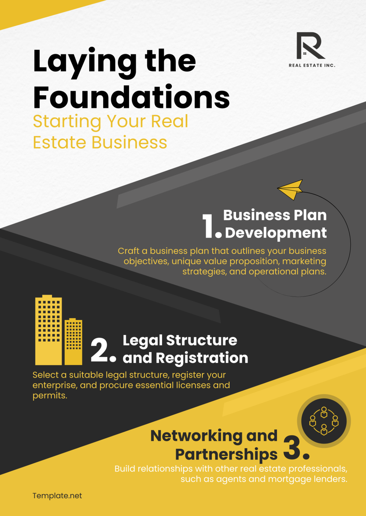 Start Real Estate Business Infographic