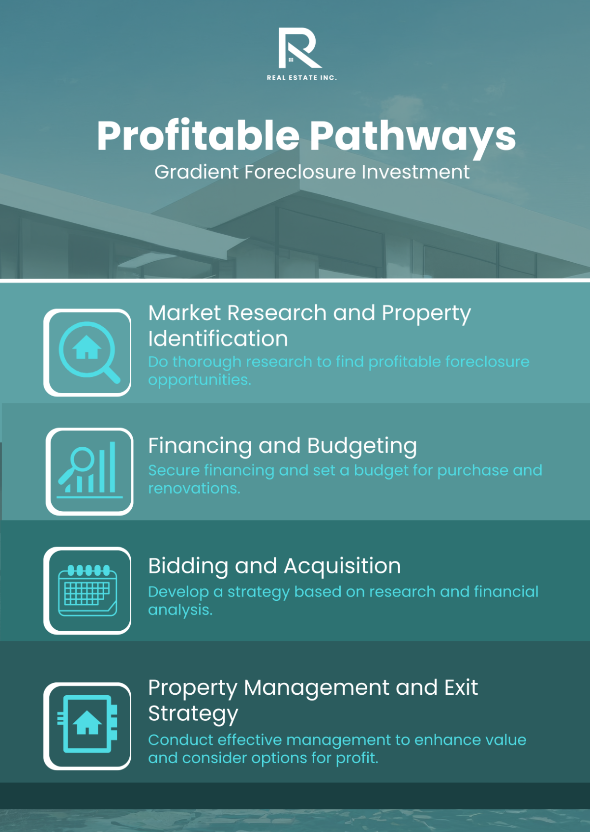 Free Real Estate Gradient Foreclosure Investment Infographic Template