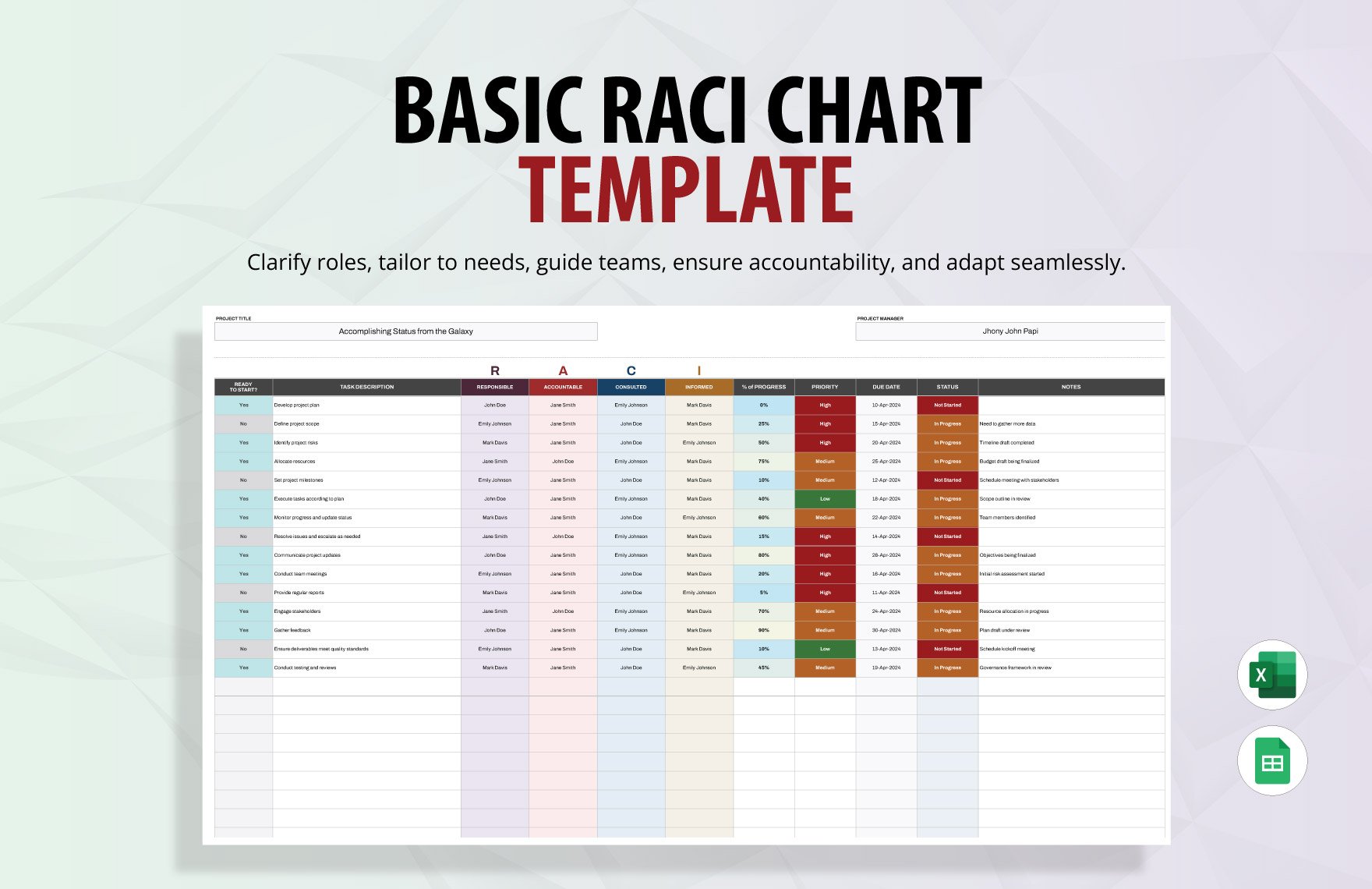 Basic RACI Chart Template in Excel, Google Sheets