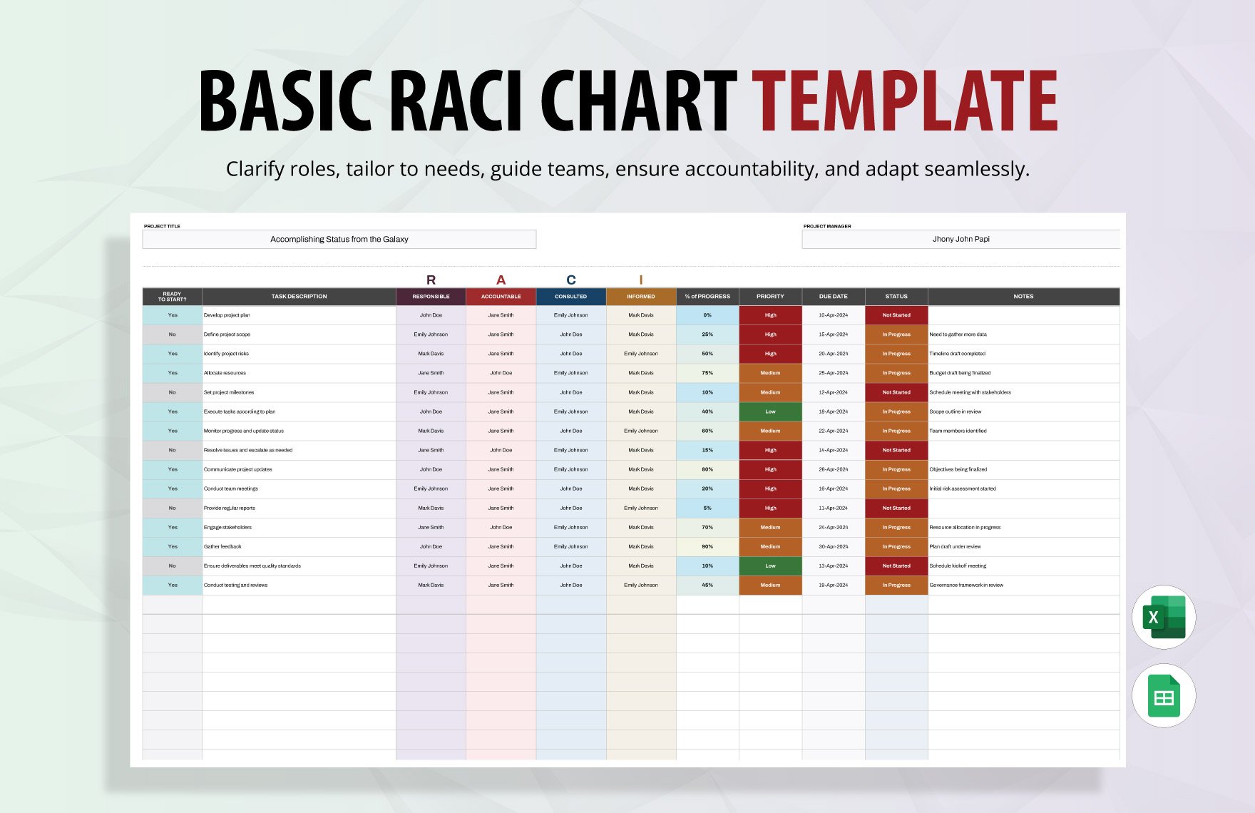 Basic RACI Chart Template