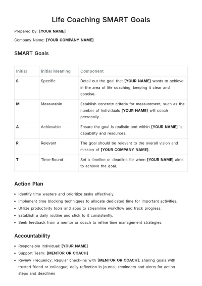 Free Life Coaching SMART Goals Template to Edit Online