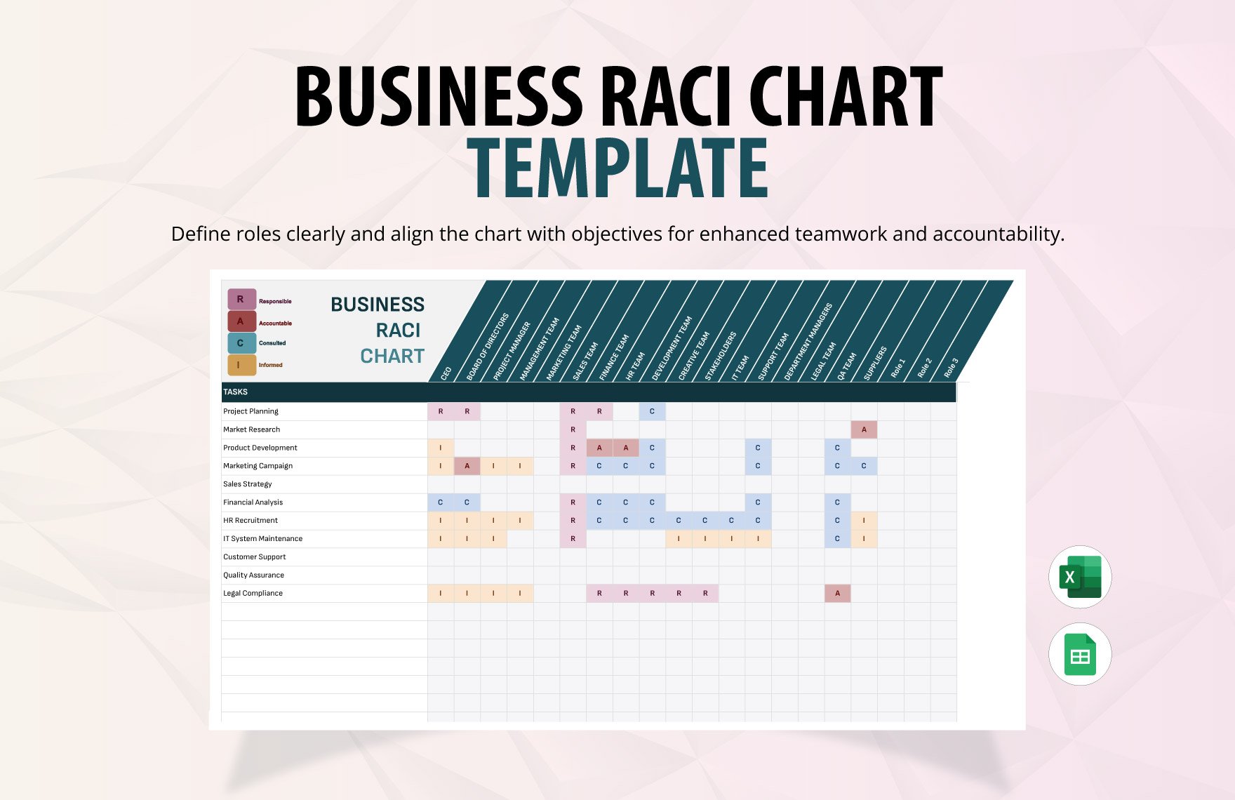 Business RACI Chart Template in Excel, Google Sheets