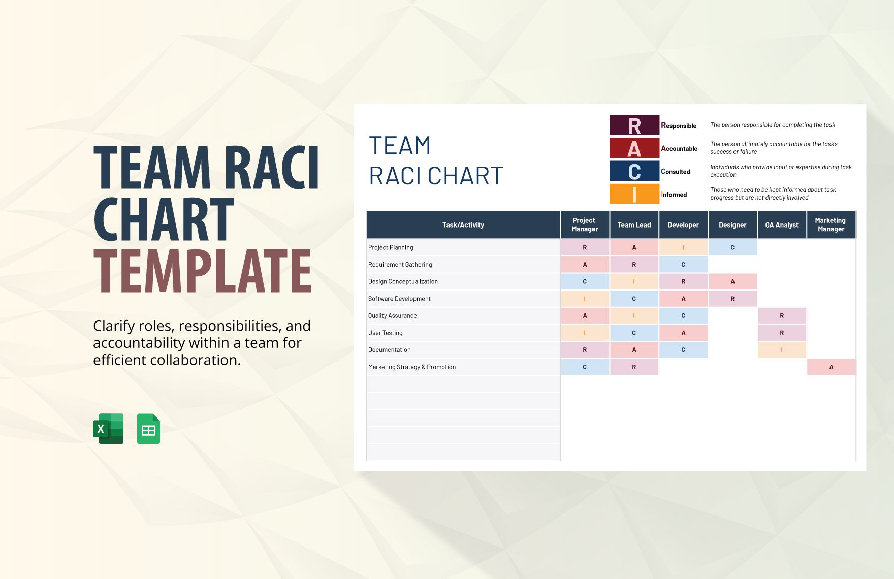 Team RACI Chart Template in Excel, Google Sheets