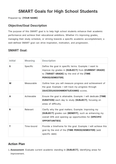 Free SMART Goals for High School Students Template to Edit Online