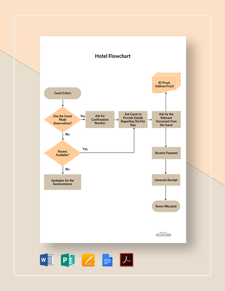 Free Sample Hotel Flowchart Template - Word | Publisher | Apple Pages ...