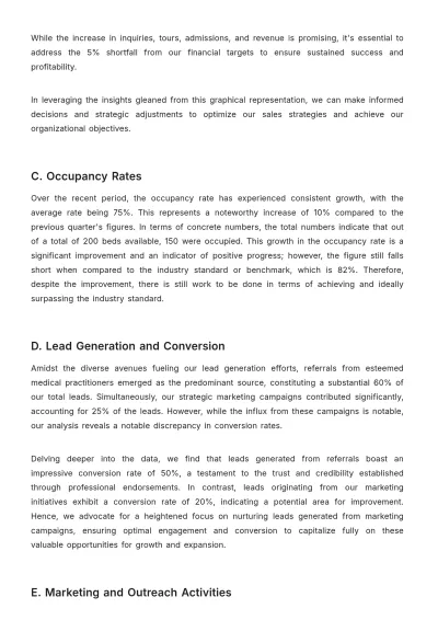 Free Nursing Home Sales Report Template to Edit Online