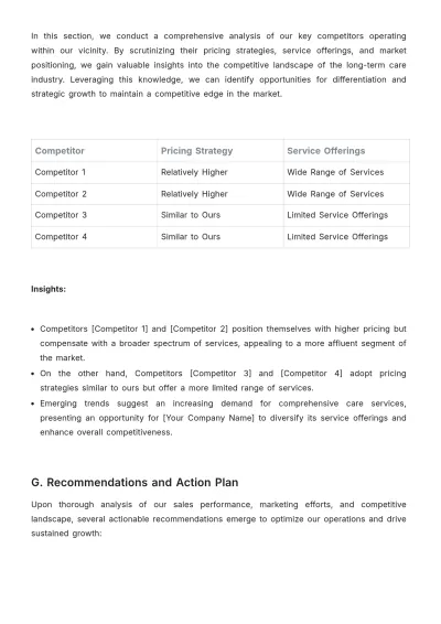 Free Nursing Home Sales Report Template to Edit Online
