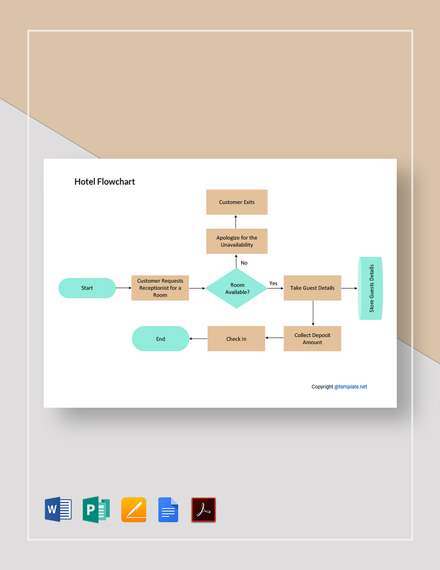 Download 9+ Restaurant Flow Chart Templates - Microsoft Publisher ...