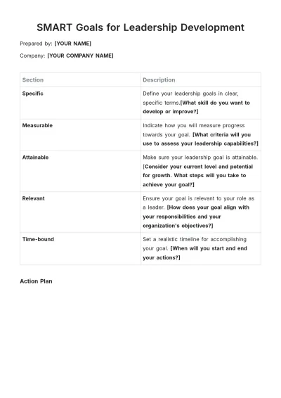 Free SMART Goals Template for Leadership Development to Edit Online