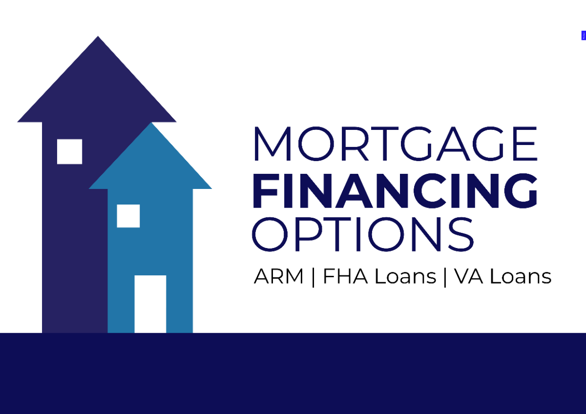 Mortgage Financing Options Yard Sign