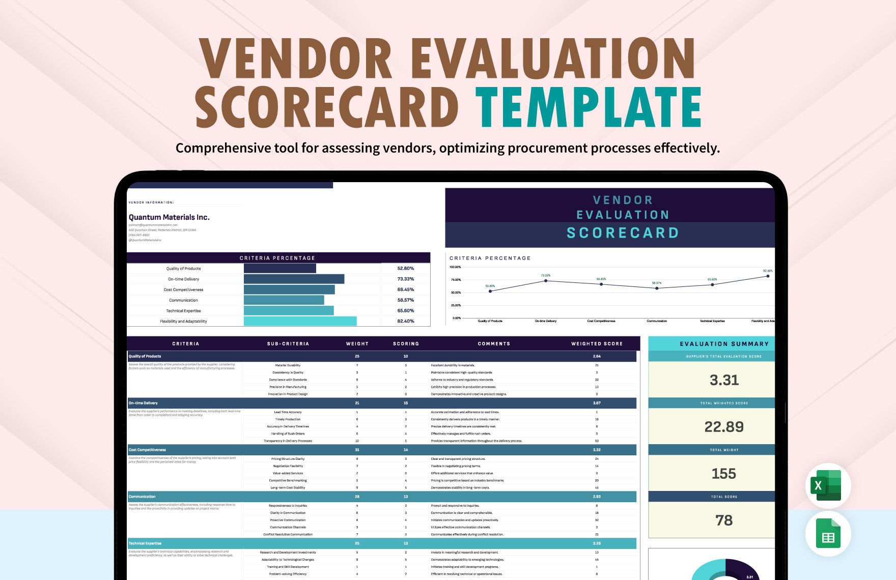 Vendor Evaluation Scorecard Template in Excel, Google Sheets