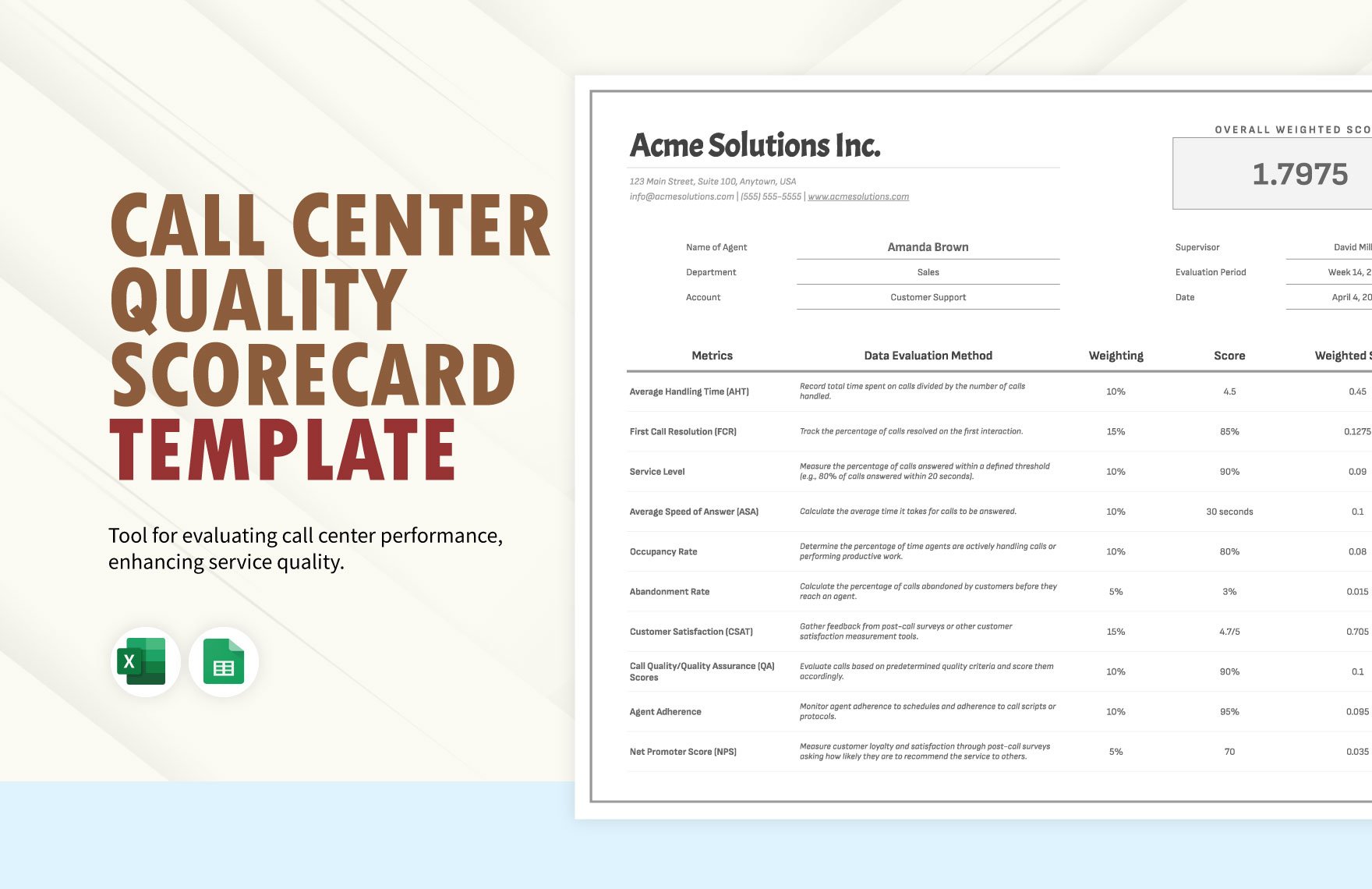 Call Center Quality Scorecard Template in Excel, Google Sheets