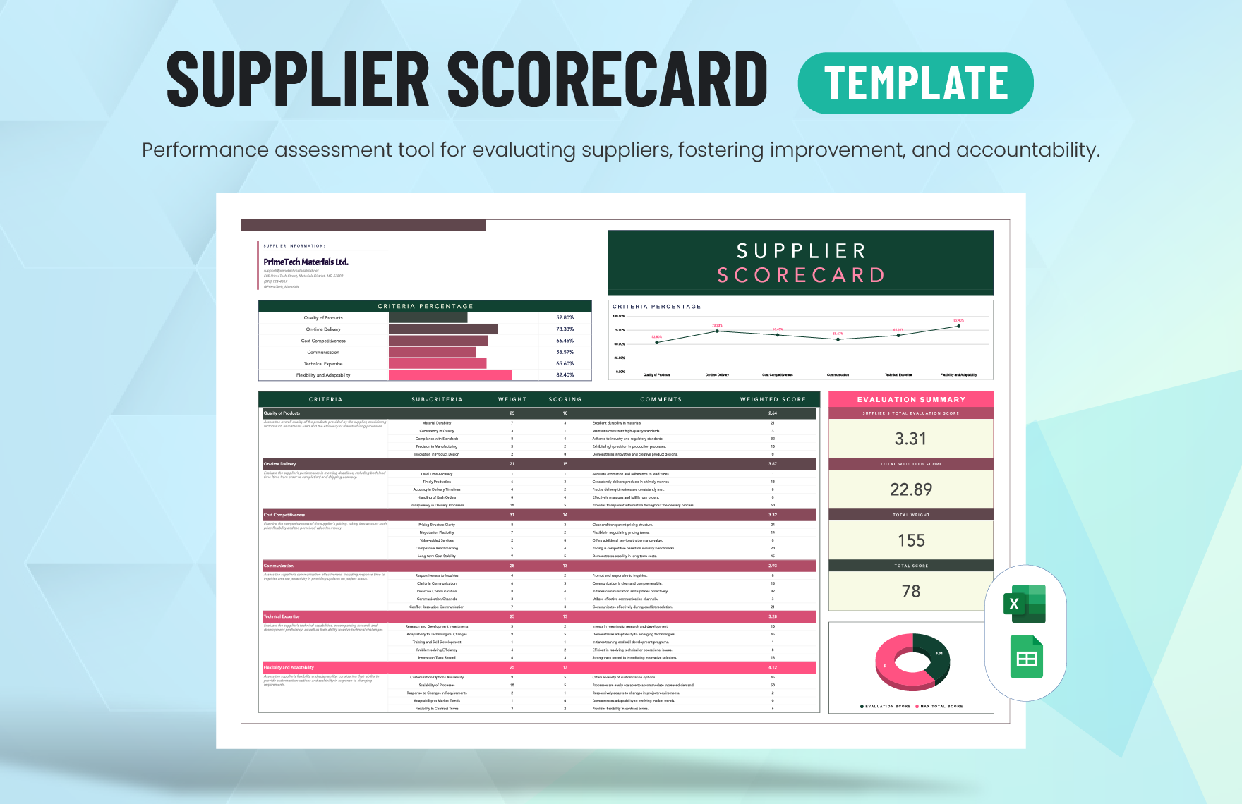 Supplier Scorecard Template in Excel, Google Sheets