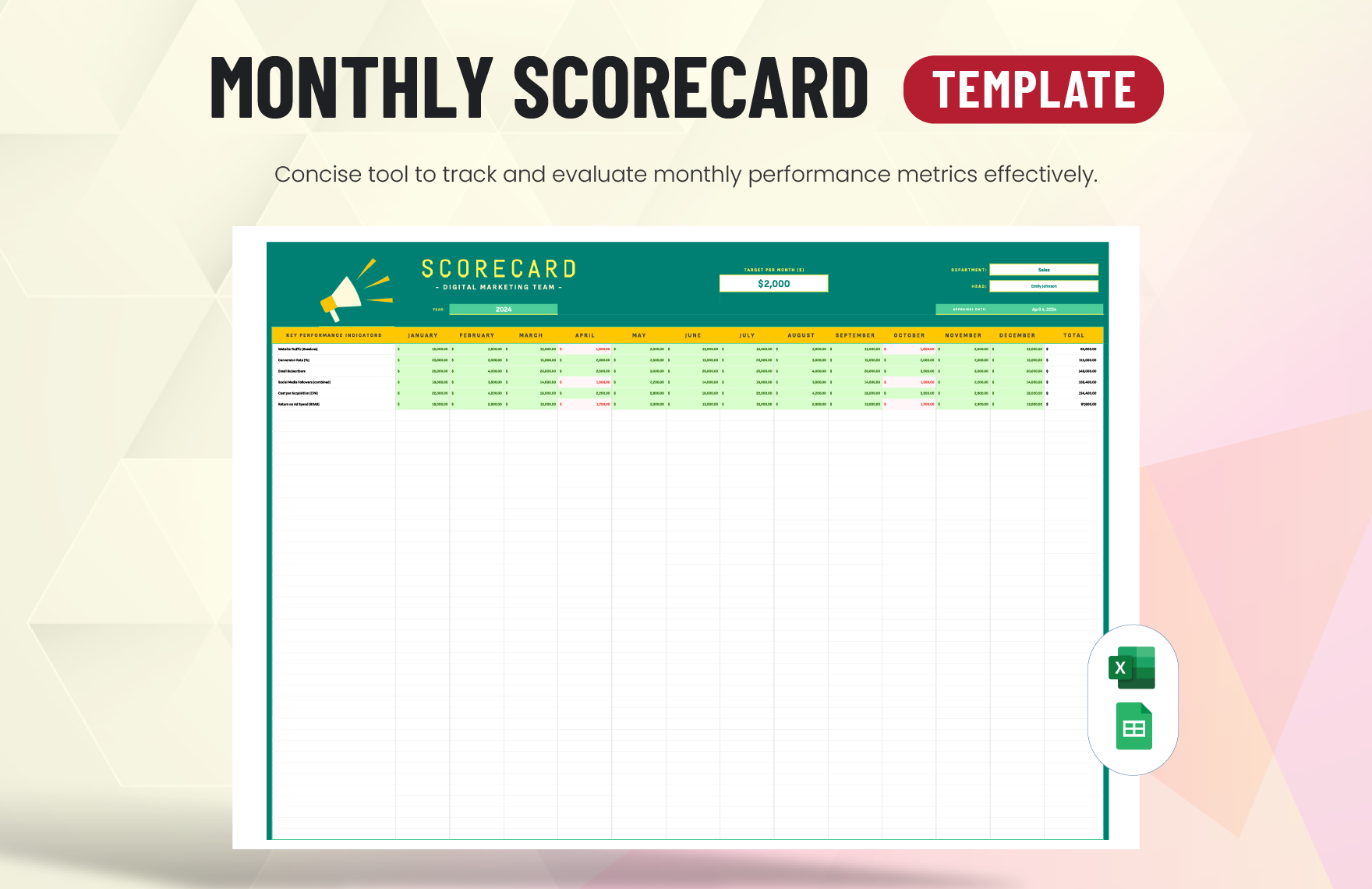 Monthly Scorecard Template in Excel, Google Sheets