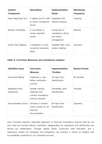 Free Nursing Home Financial Plan Template to Edit Online
