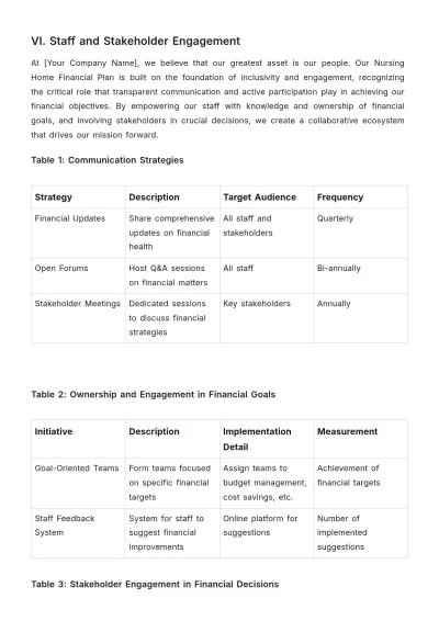 Free Nursing Home Financial Plan Template to Edit Online