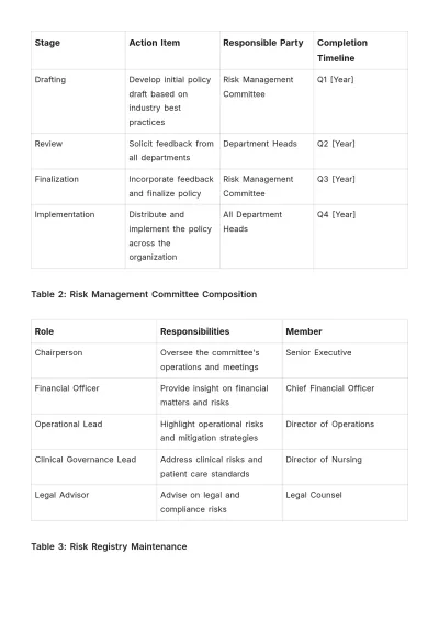 Free Nursing Home Financial Plan Template to Edit Online